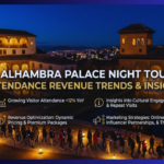 alhambra palace night tour attendance revenue