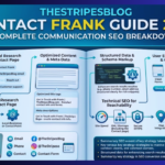 thestripesblog contact frank