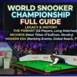 snooker world championship